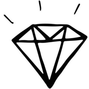 Variable Product (Carat)
